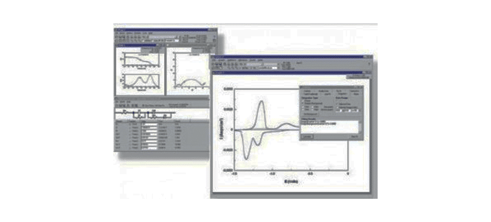 CorrWare, Zplot and MultiStat Software